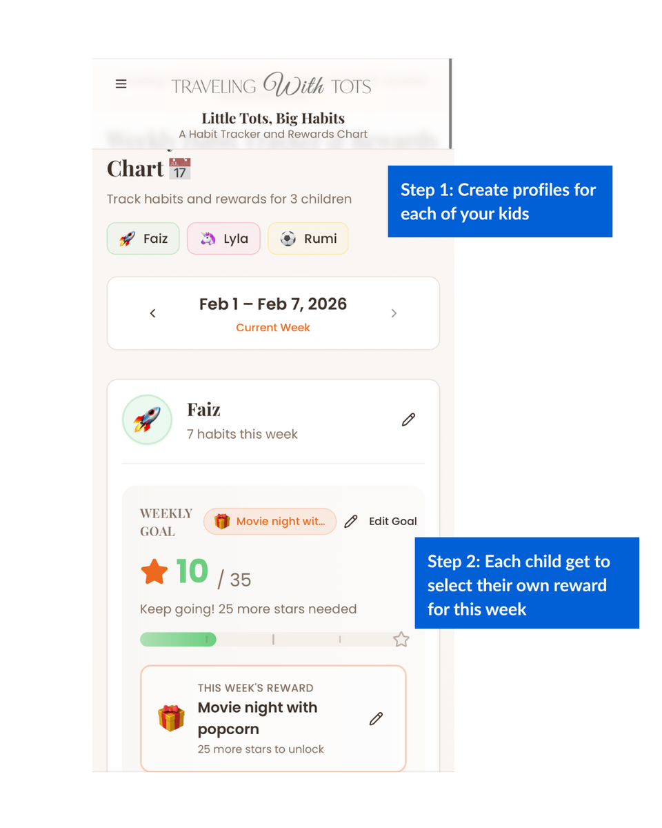 Digital Kids Habit Tracker & Rewards Chart - Image 3
