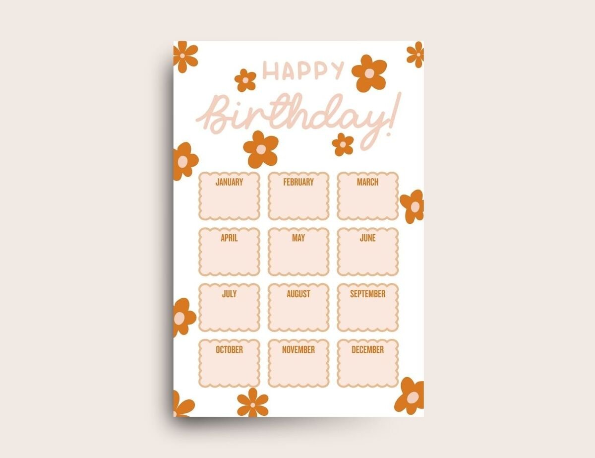 Floral Pop Classroom Birthday Poster