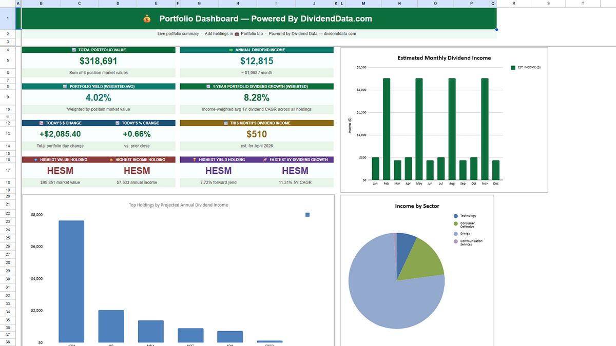 Dividend Portfolio Tracker (Spreadsheet) 