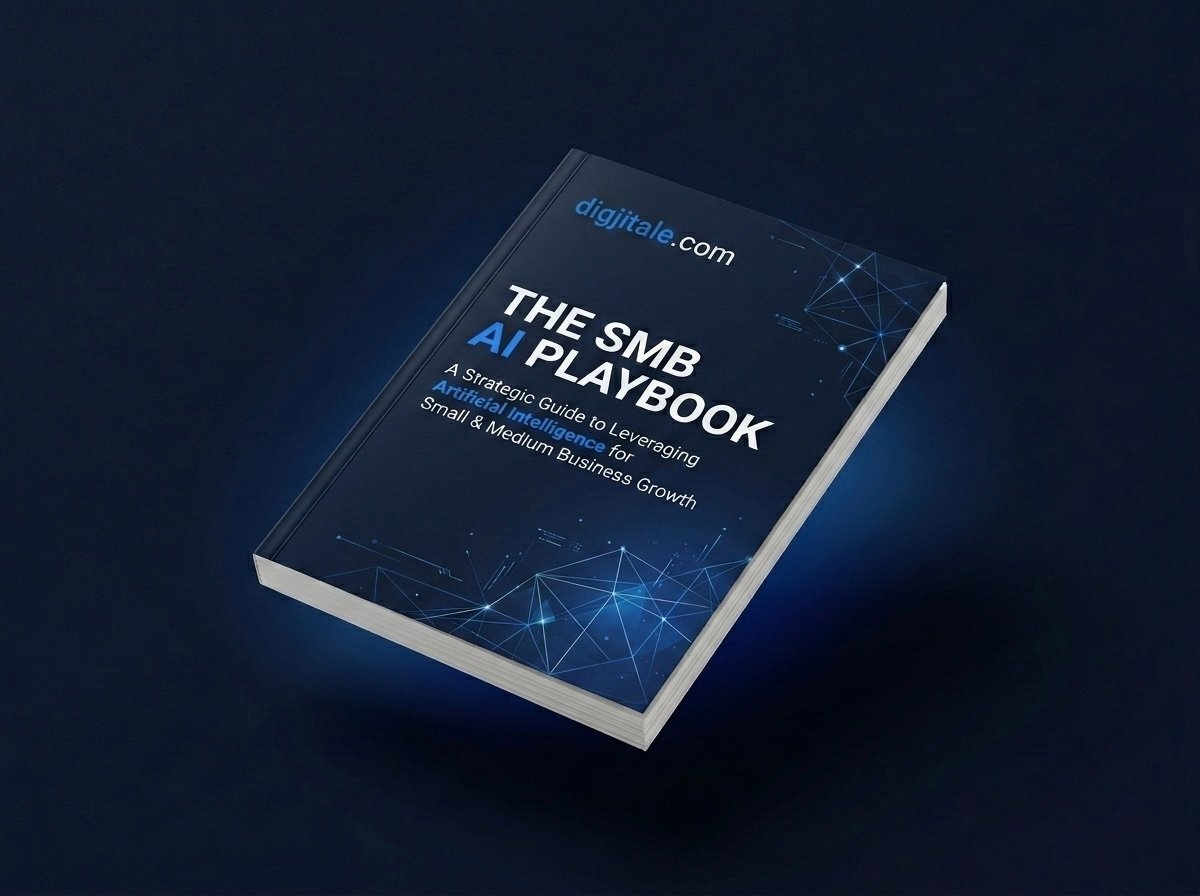 The SMB AI Playbook