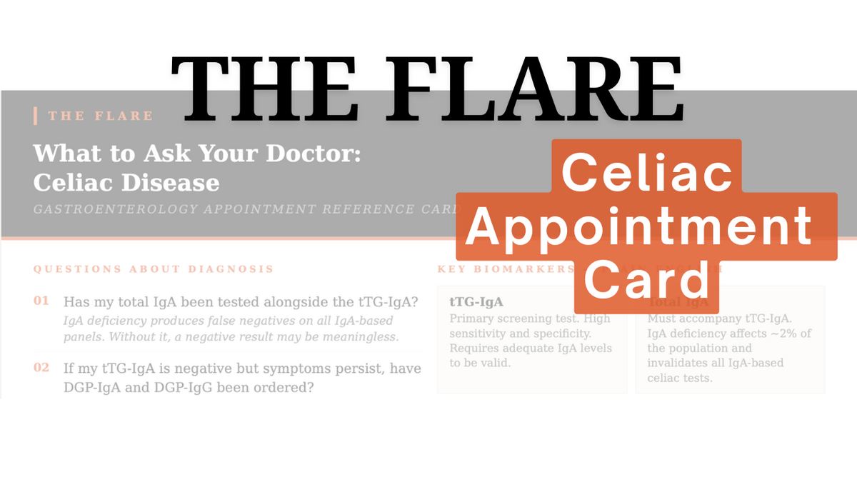Celiac Disease Appointment Reference Card