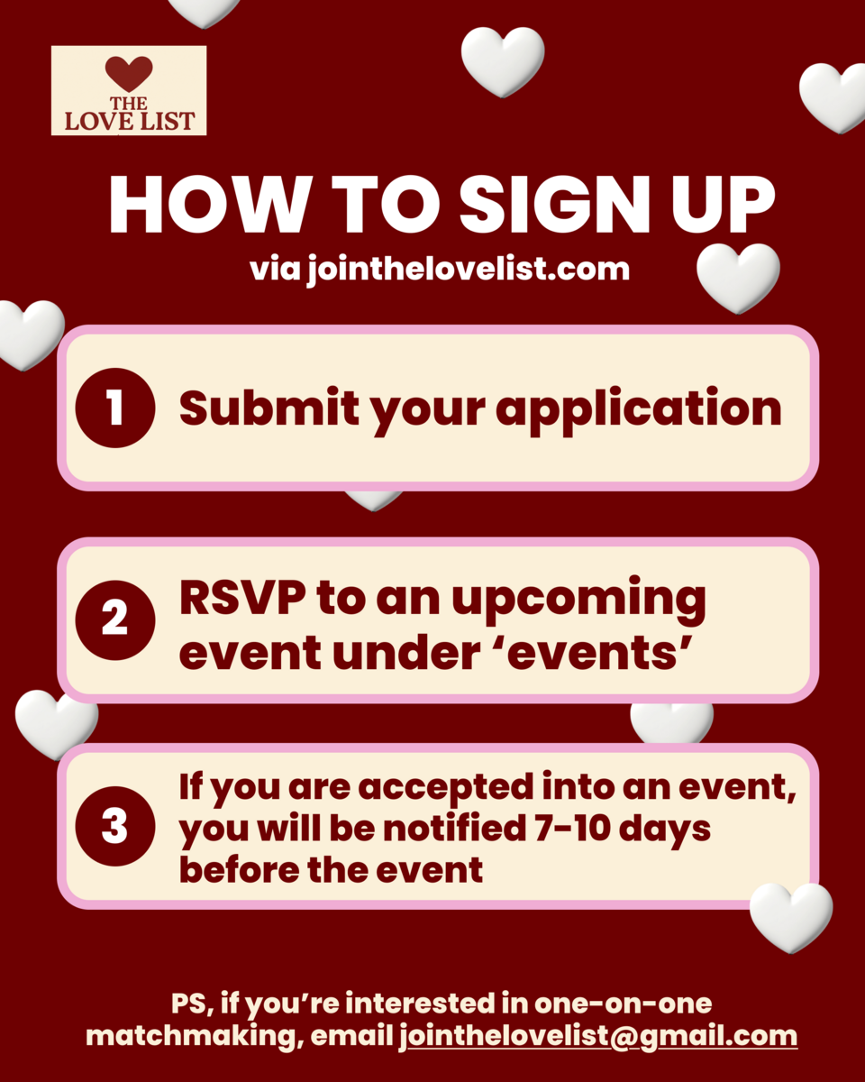 The Love List Dating