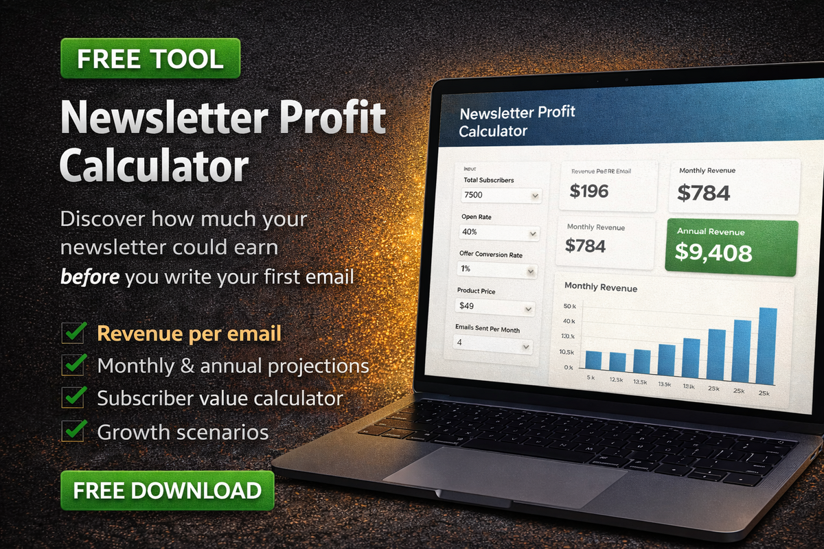 Free Newsletter Profitability Calculator