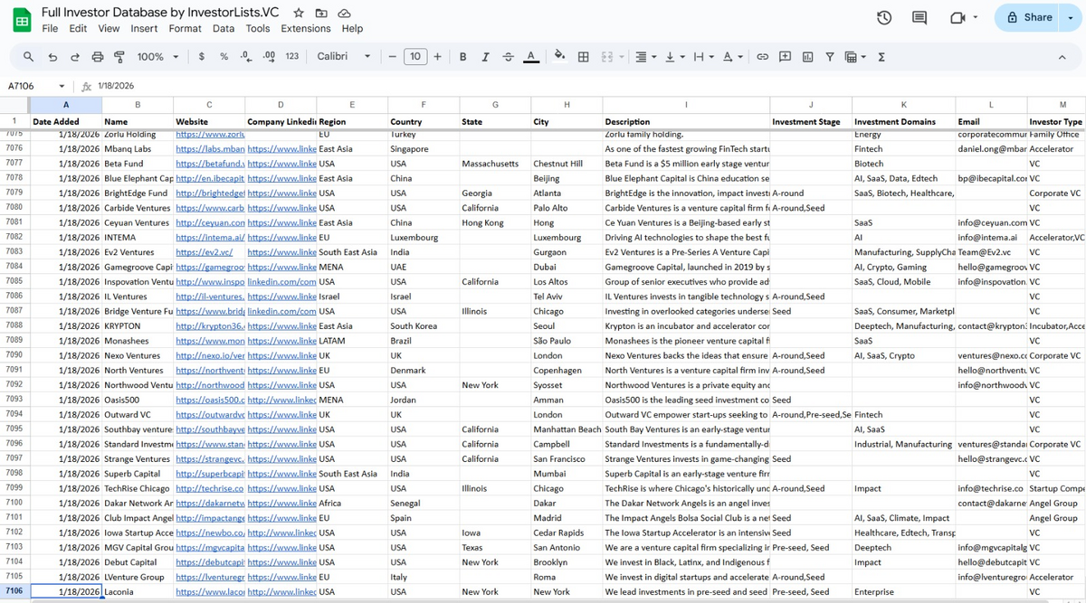 Full Startup Investor Database + Bonus