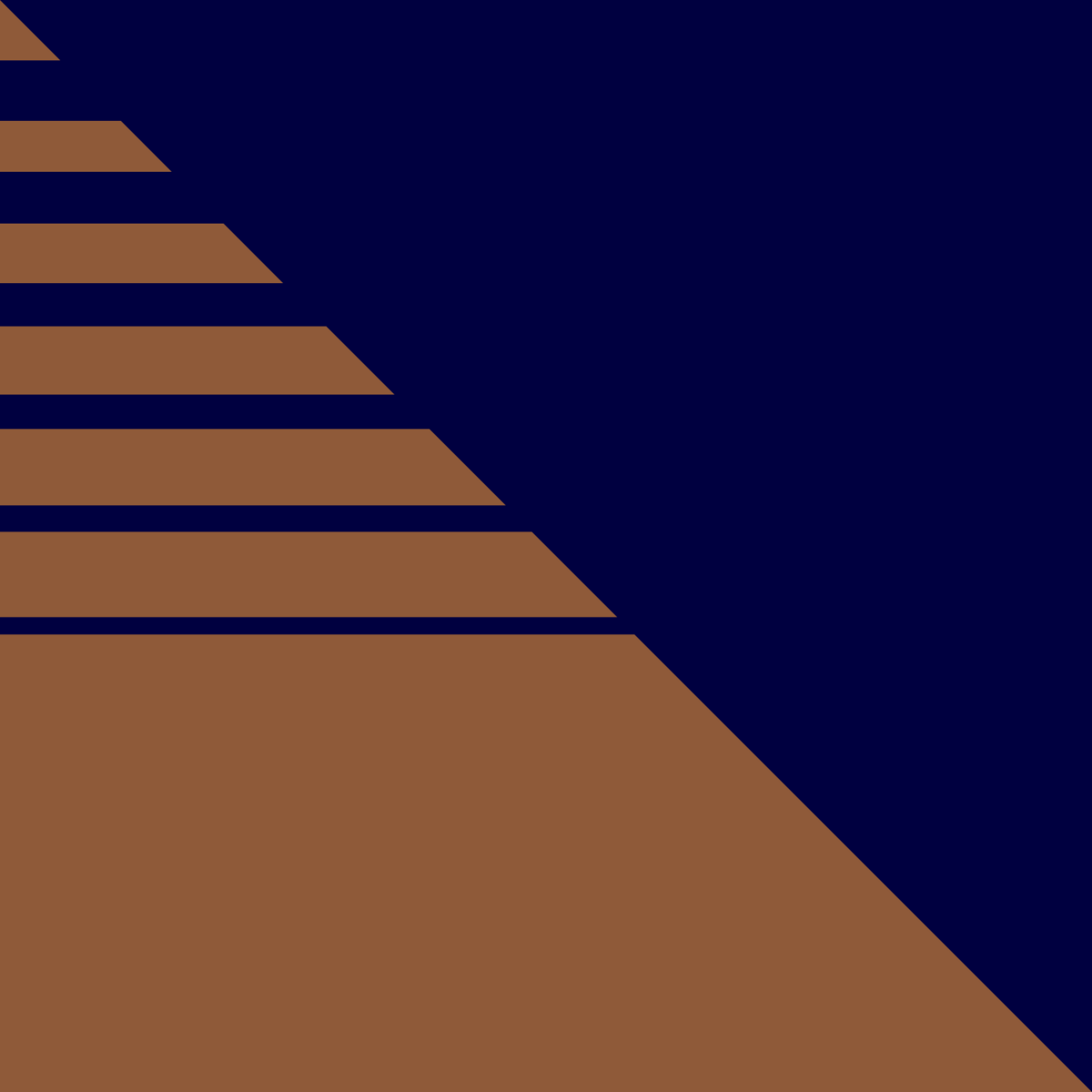 Engineering Echelons