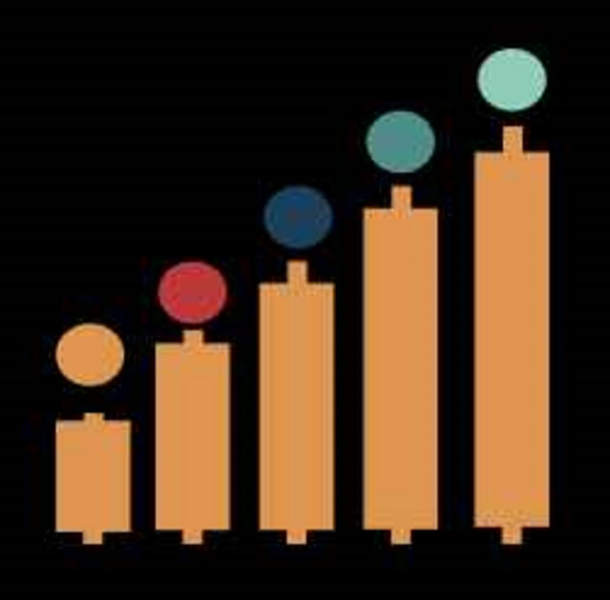 The Investors Collaborative Newsletter