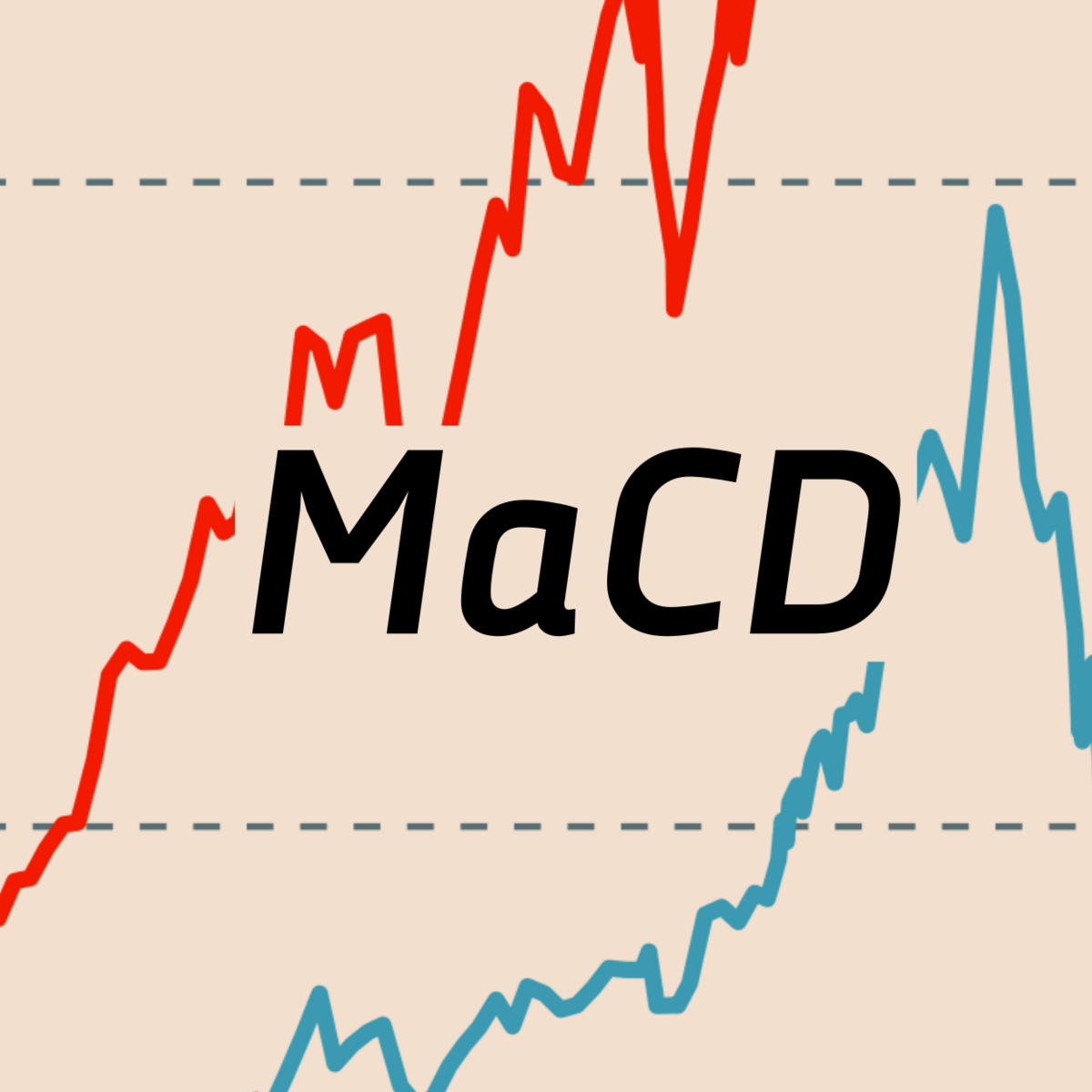 The Macro Chart Deck