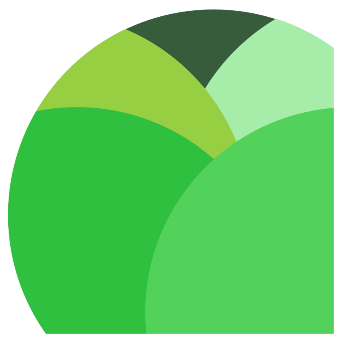 La Newsletter di Cabbo