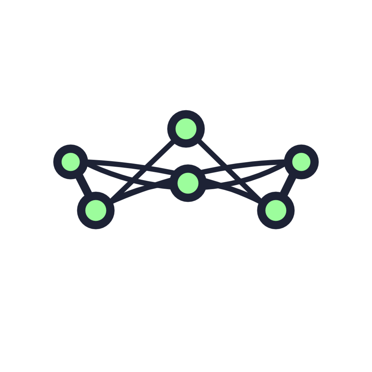 The Content Bang Theory