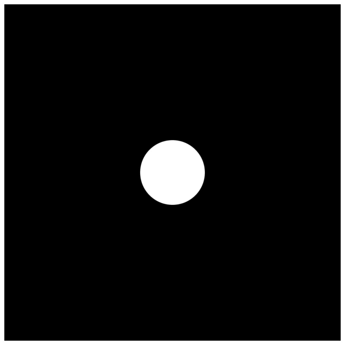 Journal of an ignorant filmmaker