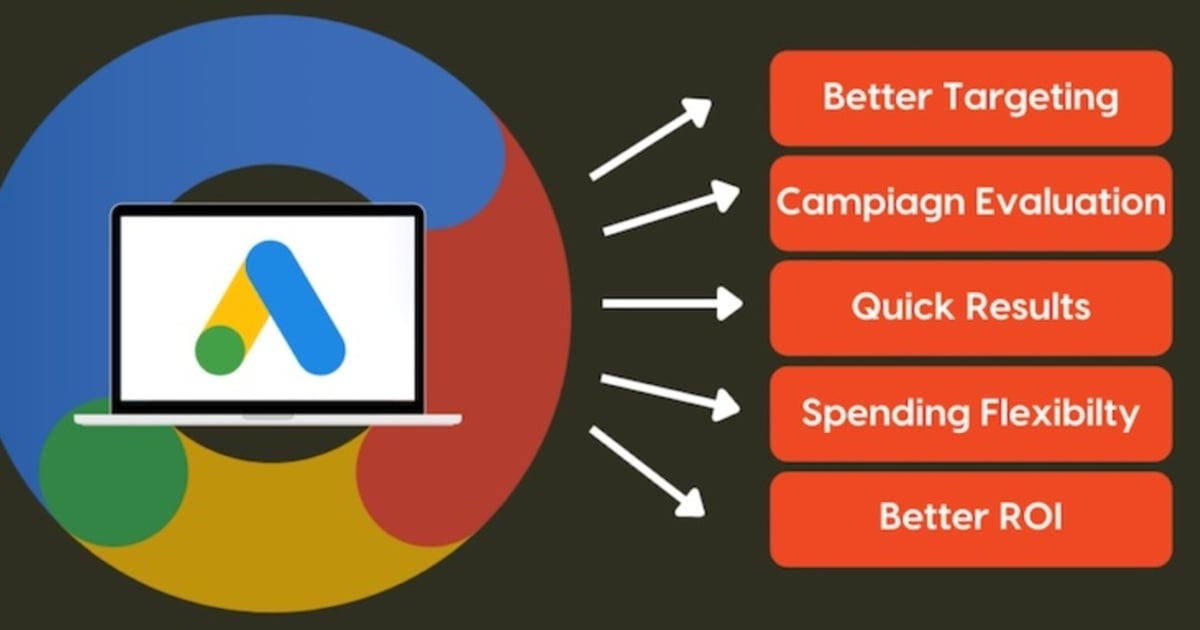 The Ultimate Guide to Google Ads: Getting Started