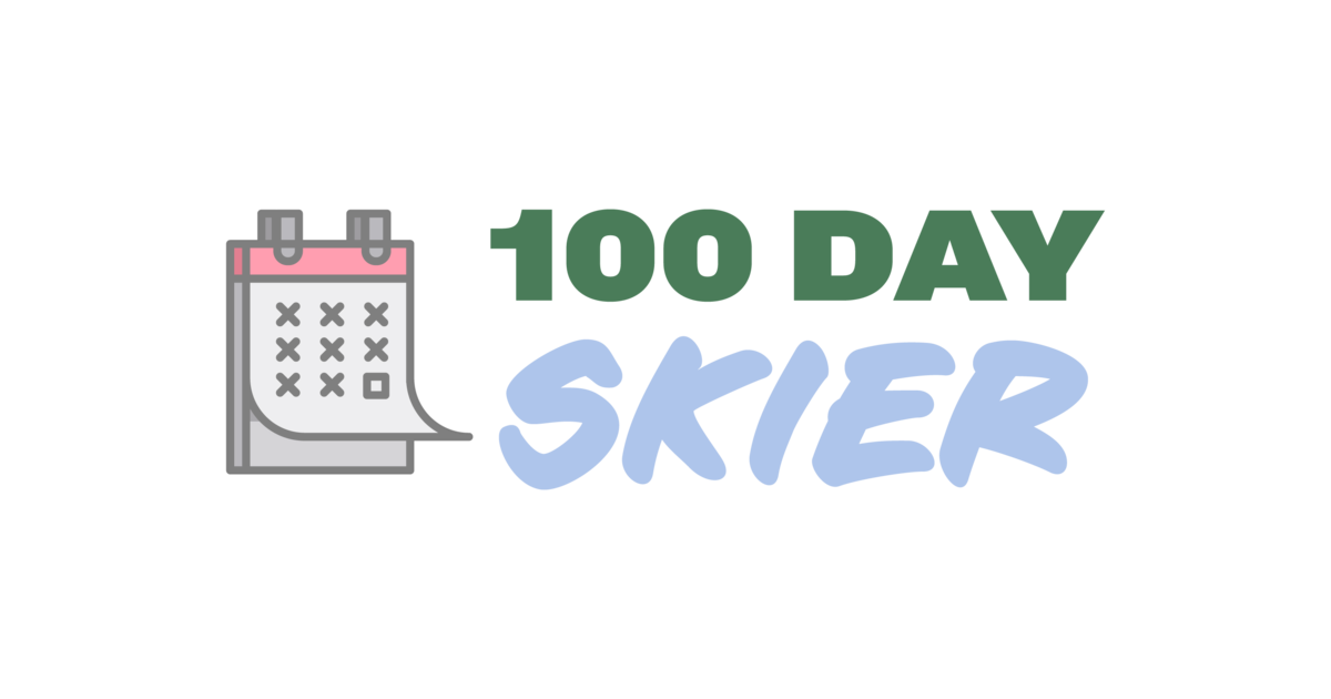 The 100 Day Checklist