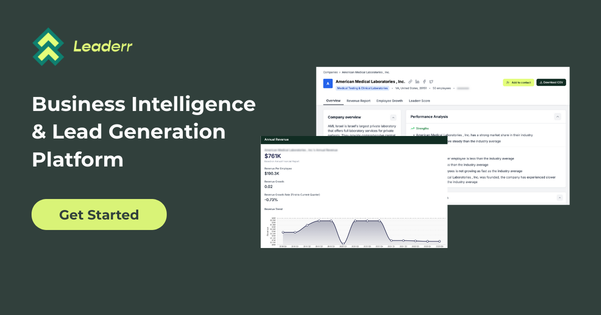 Create. Automate. Convert. Email Campaigns Are Here!