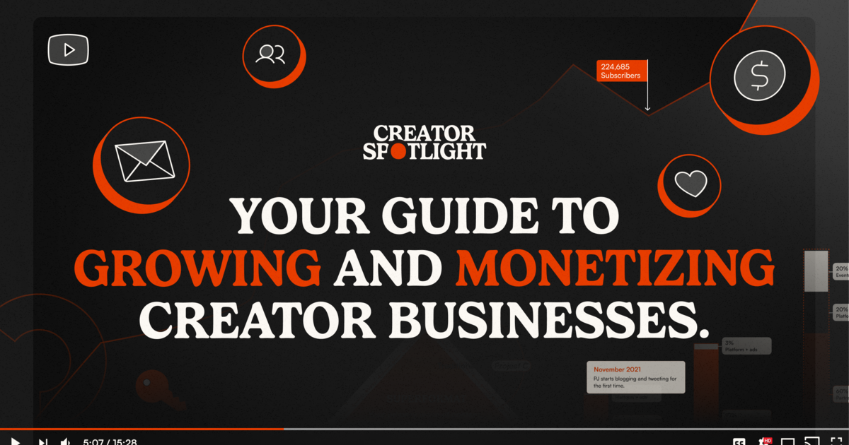 Creator Spotlight Q2 Recap