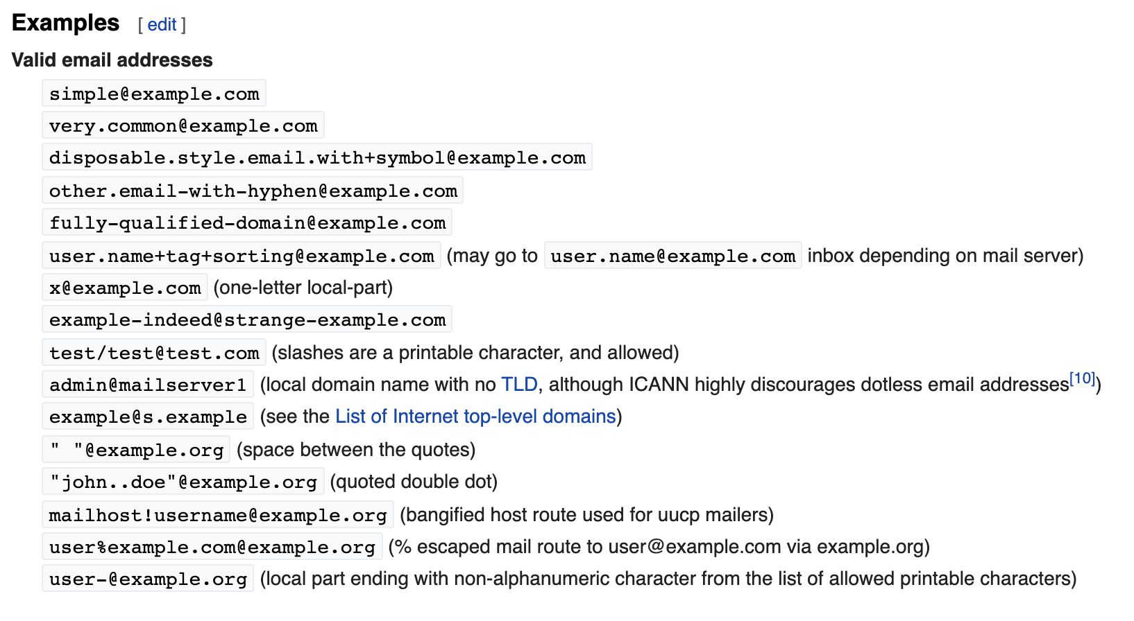 List of Valid Email Addresses
