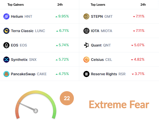 CryptoSentiment