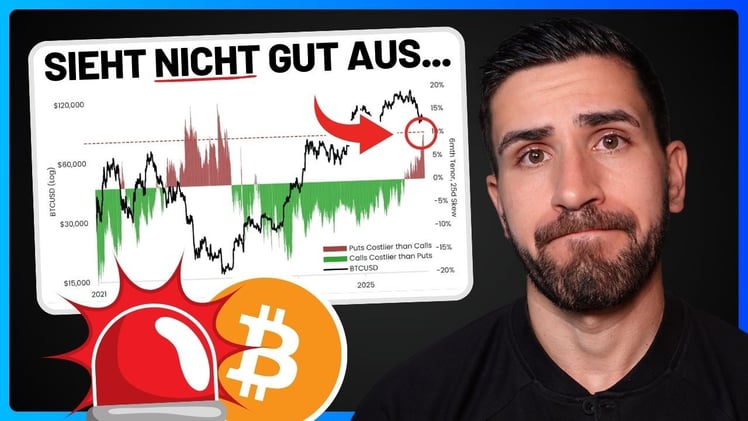 Bitcoin: Wird die globale Geldmenge den Bärenmarkt aufhalten?