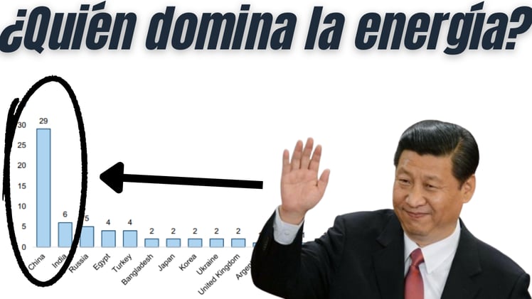 CHINA tiene la CLAVE para GANAR la carrera por la IA