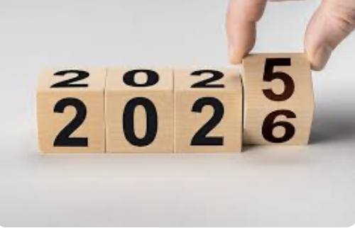 Year-End 2025 Market Twist