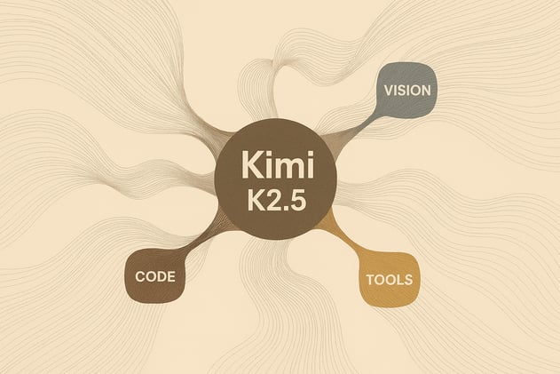 🔥 Kimi K2.5 Tops Gemini 3 Pro