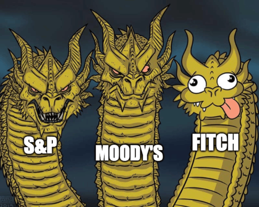 What's Going On: Retail Traders Love Bankrupt Stocks