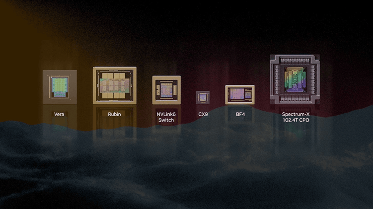 Google overtakes OpenAI