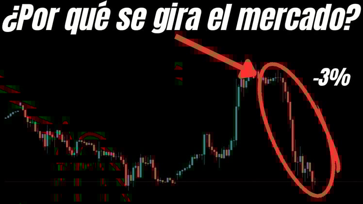 La SEÑAL ALCISTA más INESPERADA ¿FUNCIONARÁ? 