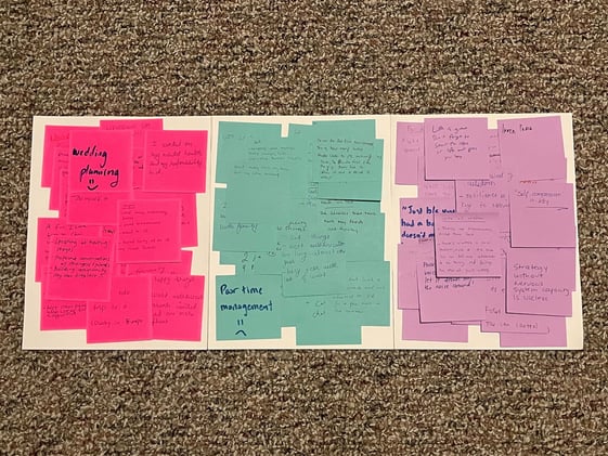 Thank you for being part of Golden Gate Toastmasters for 2025!