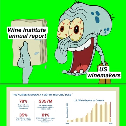 How much more "winning" can America's wine industry take?
