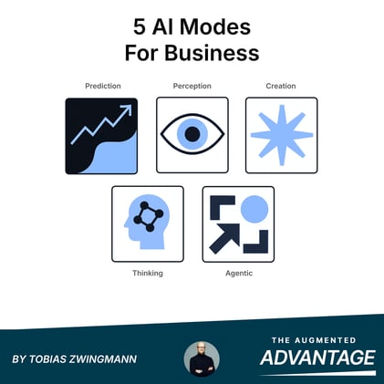 5 AI Modes for Business