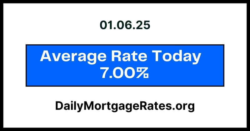 Daily Mortgage Rates For Monday, January 6th, 2025