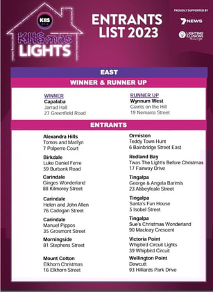 🎄 Redlands QLD Christmas Lights Guide 2023