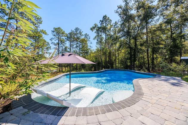 February 2: 10 Potential STRs