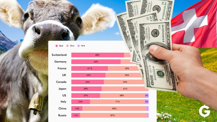 Il 15% degli Svizzeri sono milionari. Ecco il loro segreto