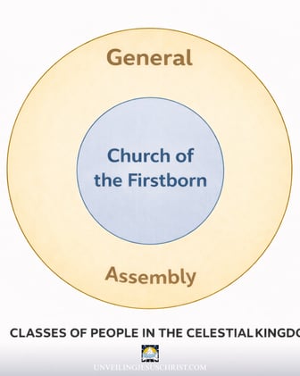 Exaltation-Worthy: To Be or Not to Be?