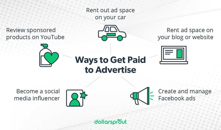 6 Easy Ways You Can Get Paid to Advertise for Companies