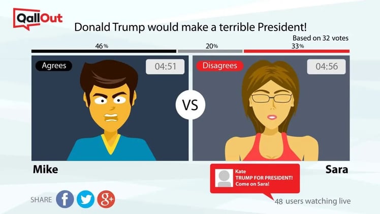 QallOut, la nueva plataforma de video que busca superar el efecto “grieta”