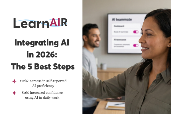 The 5-Step AI Integration Playbook for 2026 (Backed by 2025 Results)