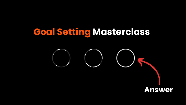 The Goal Setting Masterclass