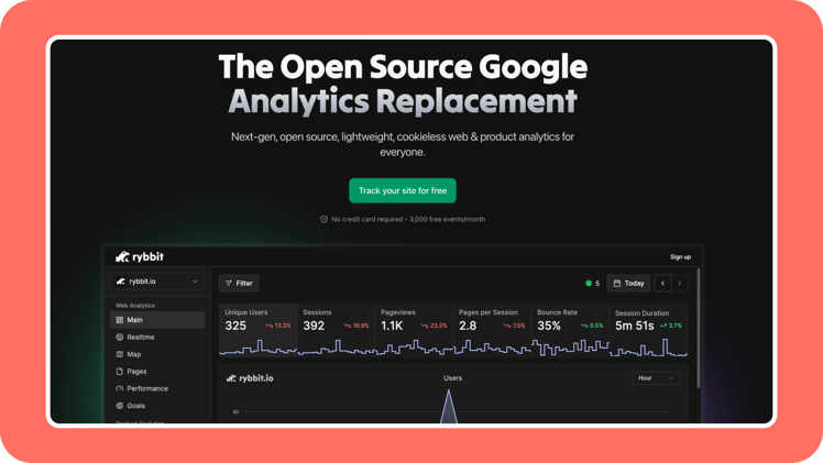 What If Google Analytics Was Built Today?