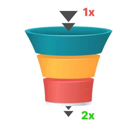 Todo está inventado. O no...