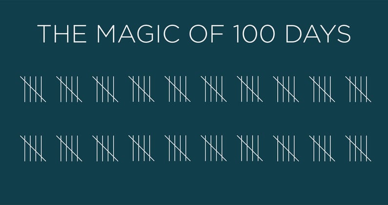 Mastering the Art of Patience