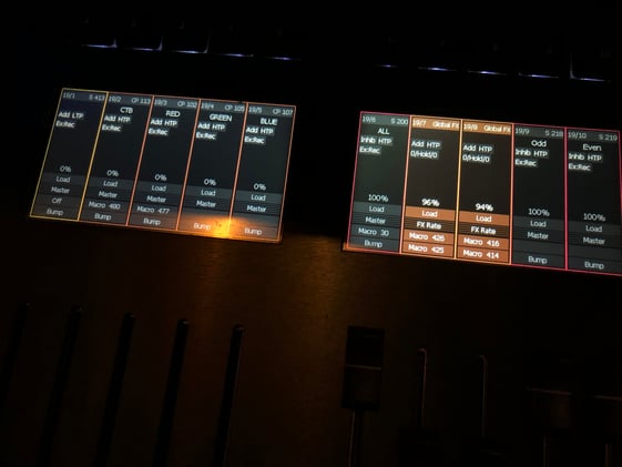 Backstage Tech Terms Glossary - Basic Edition