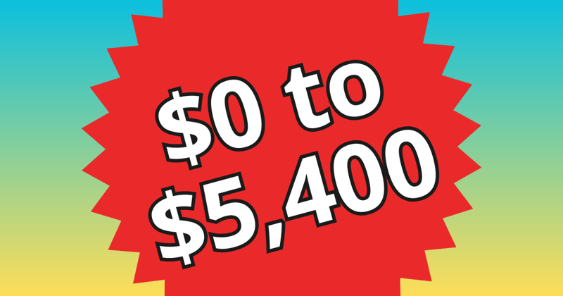 From idea to $5,400 in presales in 2 months
