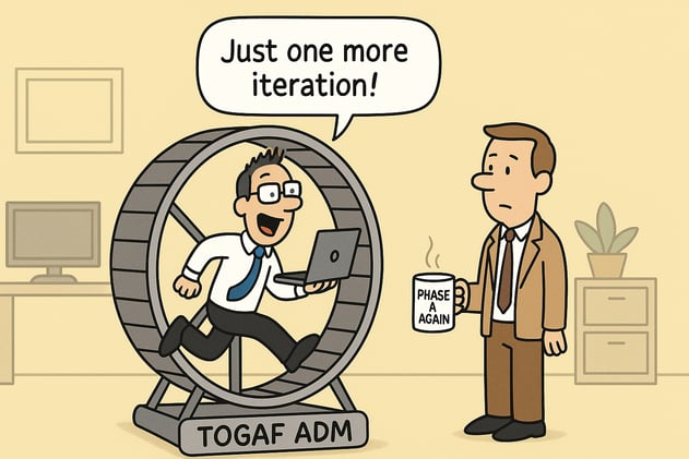 The ADM: The Never-Ending Cycle — Revisiting TOGAF’s Eternal Loop