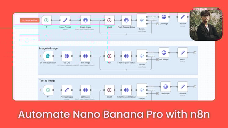 🤯 Forget Midjourney, Try This Watermark-Free AI Instead