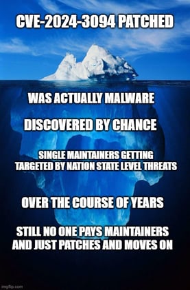 Vulnerability Management and XZ Utils - Is there any hope?