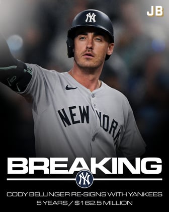 BREAKING: Cody Bellinger Returns to Yankees