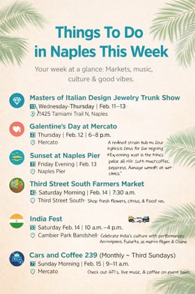 Your Week In Naples At A Glance