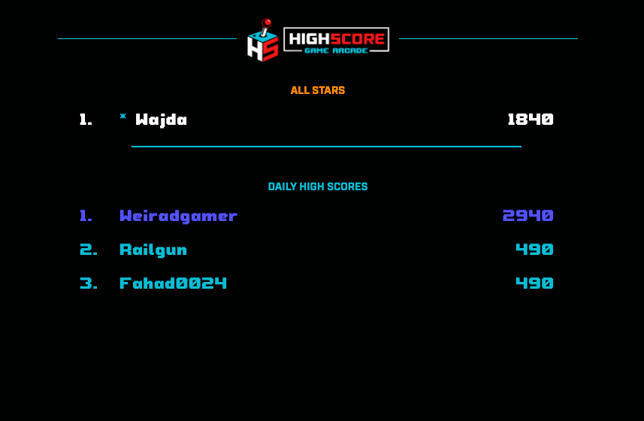 Last Chance to Jump in For Today's Prize